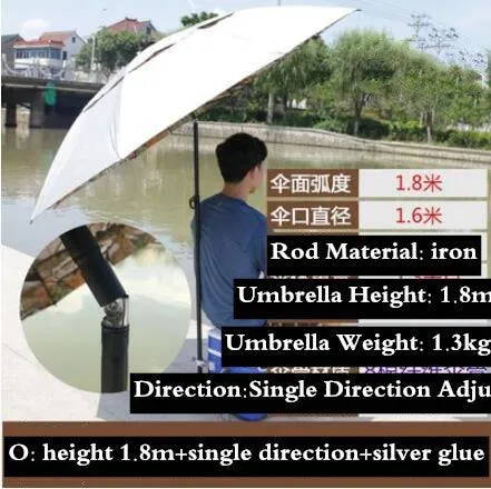 Camping Umbrella