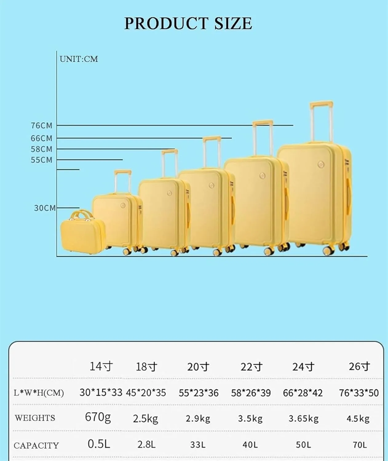 Carry-on Suitcase Luggage Hardside Rugged Travel Suitcase Luggage with Spinner Wheels,Lightweight Carry-On Luggage Carry-on Suitcases Carry On Luggages (Yellow 20in)