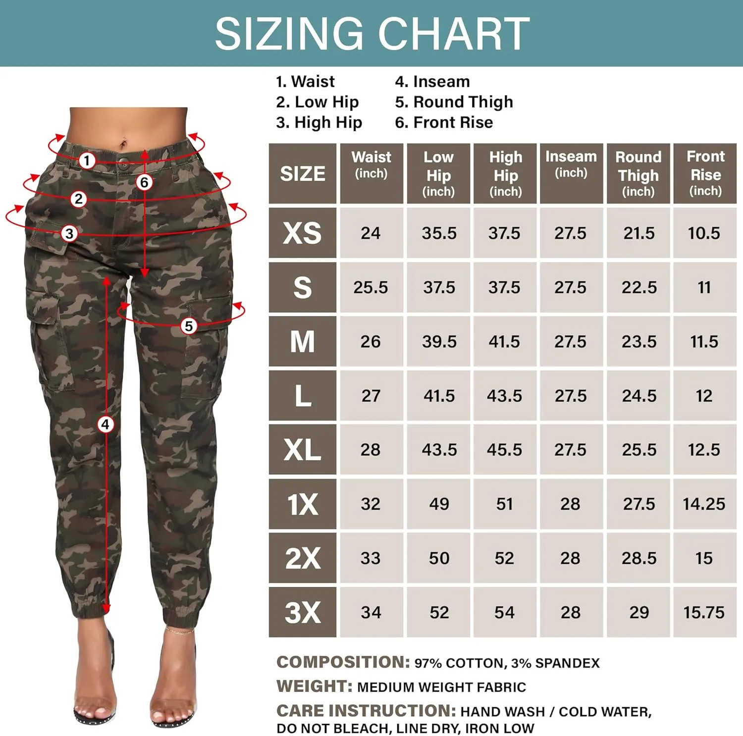Double Denim January 5th Women's High Waist Cargo Jogger Pants Elastic Waistband Casual Tapered Sweatpants with 6 Pockets