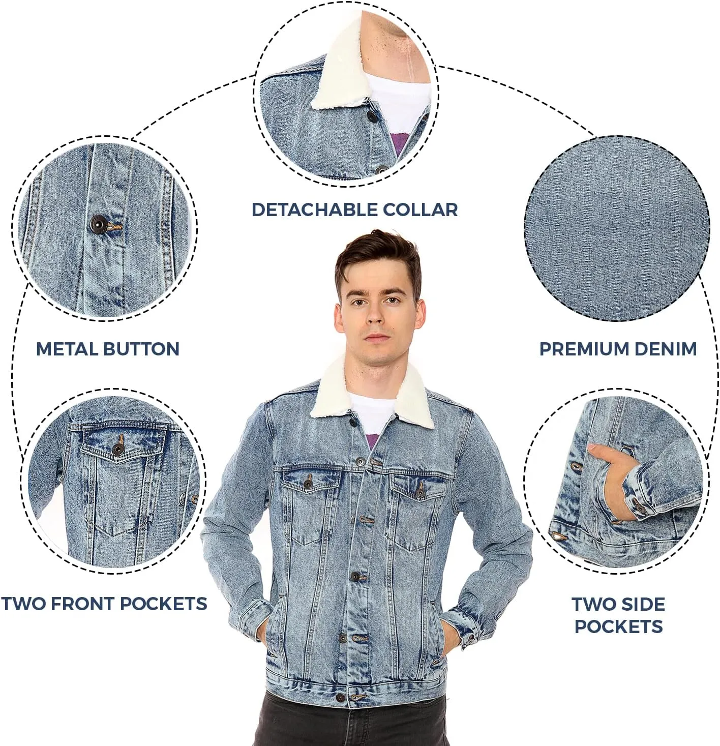 NOROZE Mens Denim Jacket with Detachable Sherpa Collar Classic Fur Jean Trucker Coat