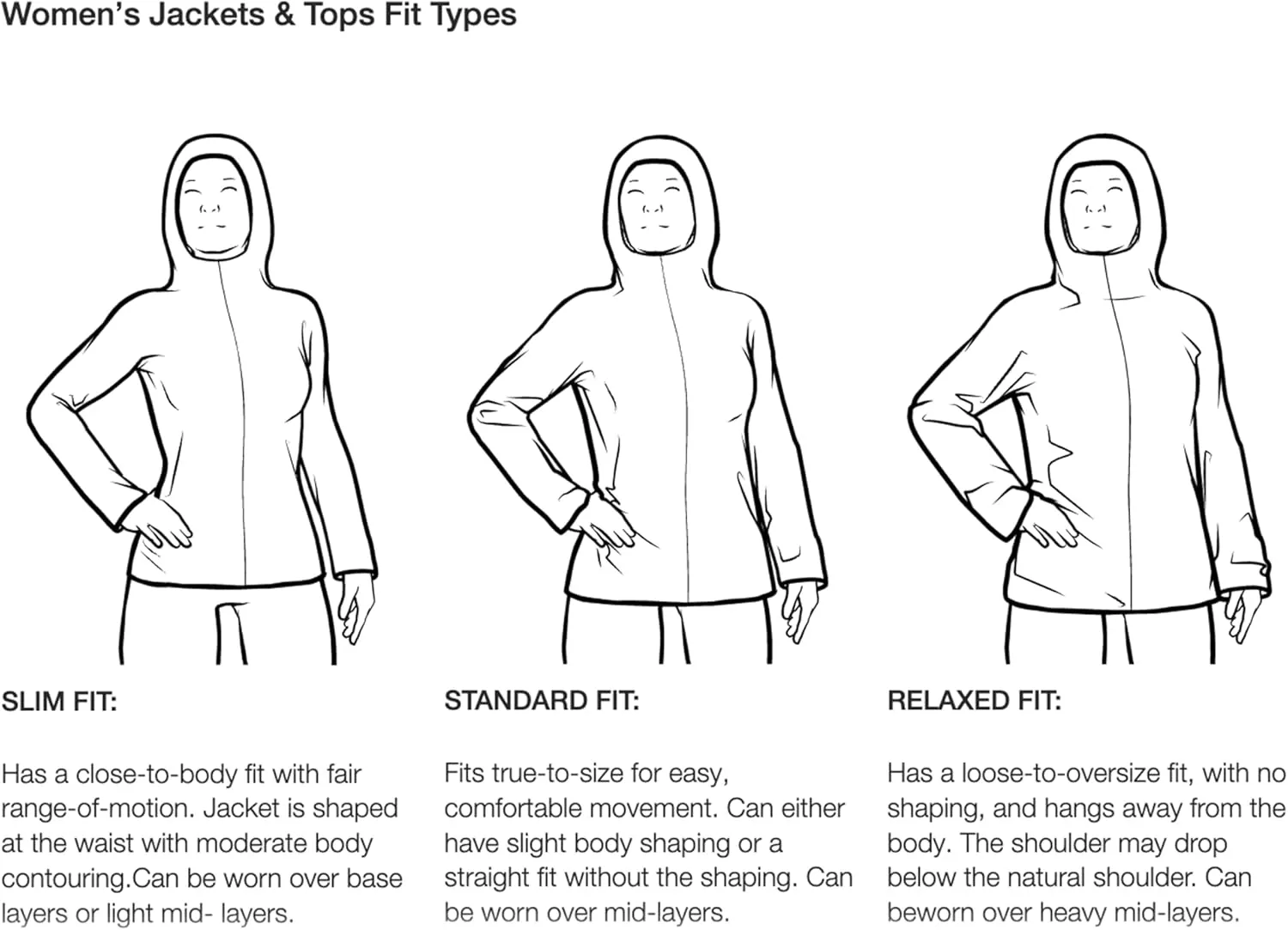 THE NORTH FACE Women's Antora Jacket